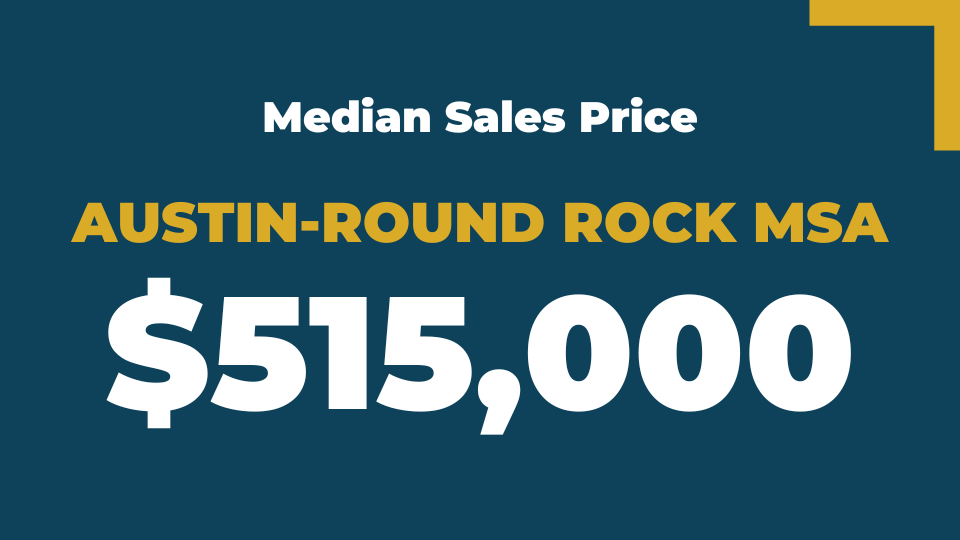 Monthly Median Sales Price Template 960×540 July 2022