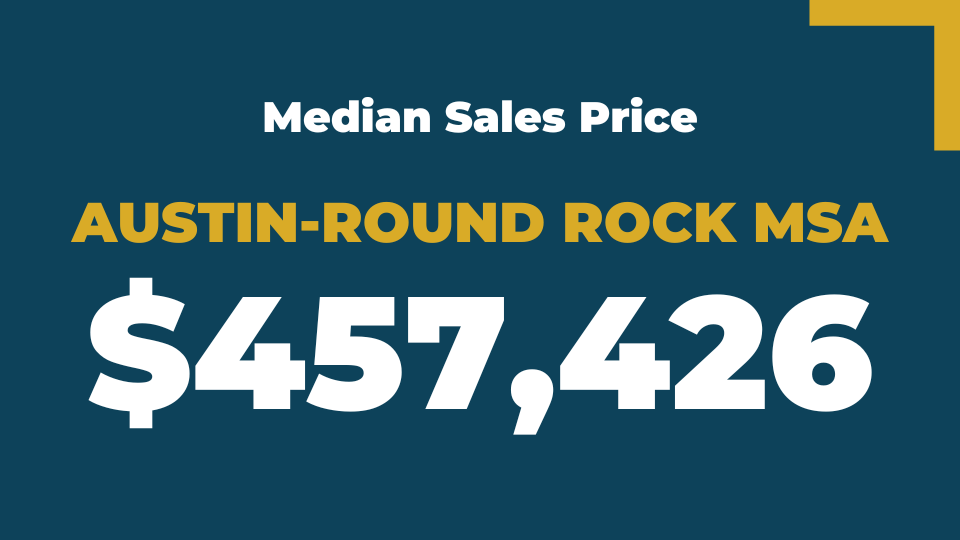 Monthly Median Sales Price Template 960×540 December 2022
